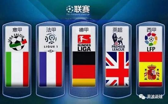 上篮是每位